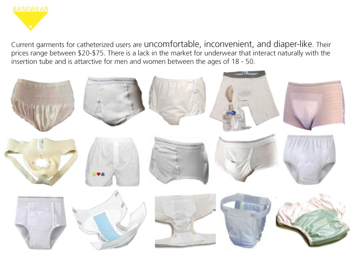 basewear