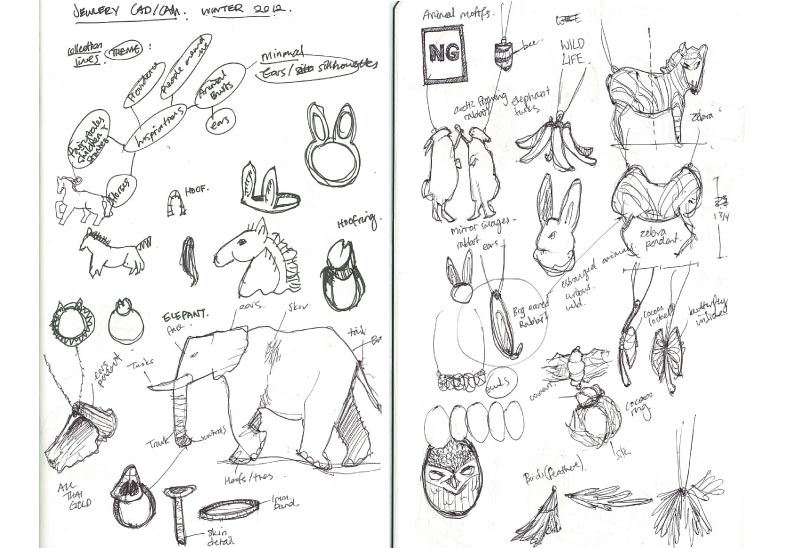 jewelryprocess