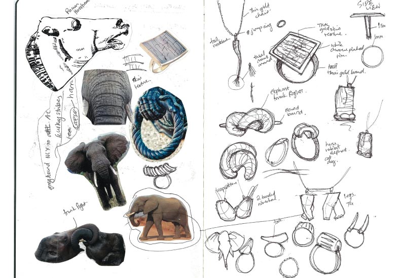 jewelryprocess