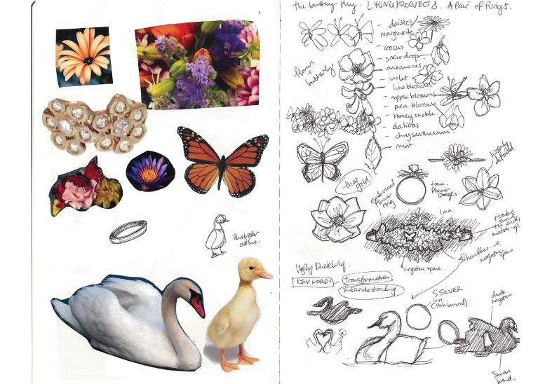 jewelryprocess
