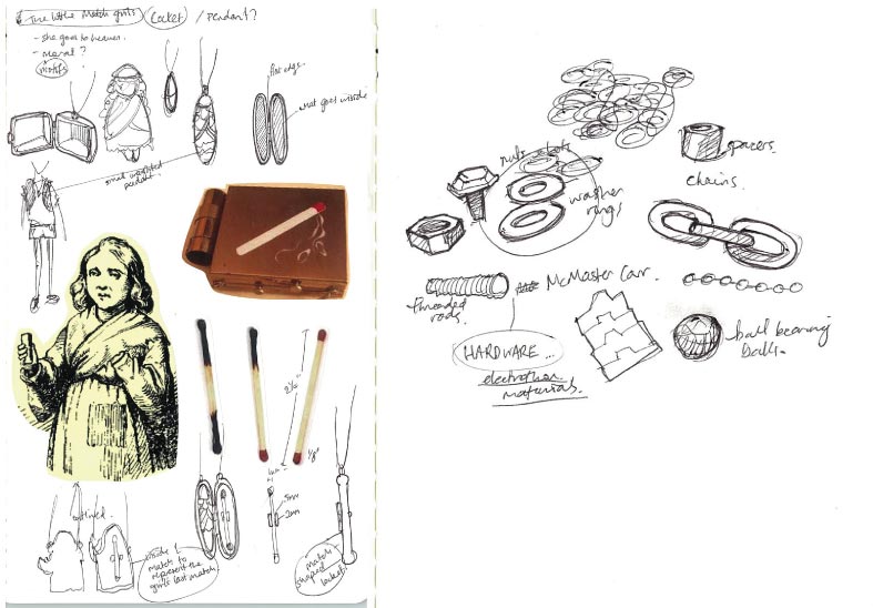 jewelryprocess